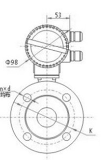 食品行業流量計選擇