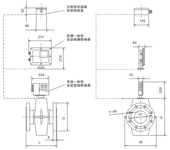 制藥廠電磁流量計(jì)選型 制藥生產(chǎn)行業(yè)流量計(jì)購(gòu)買(mǎi)