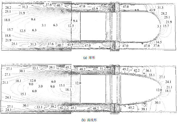 流量計信息網內容圖片