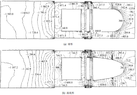 流量計信息網內容圖片