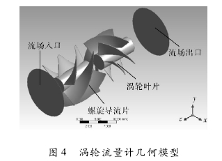 圖 4 渦輪流量計內部結構幾何模型