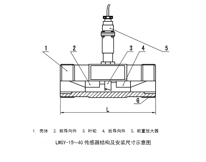 氣體渦輪流量計安裝規范與使用中易忽視的問題