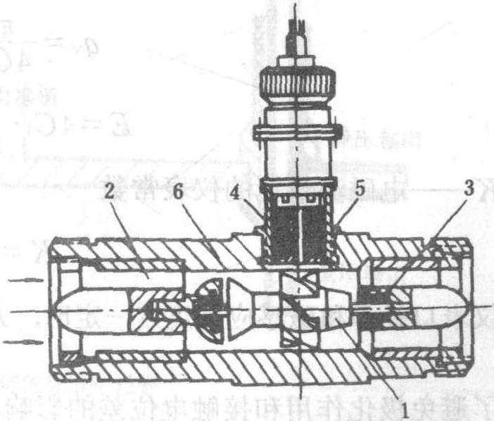 氣體渦輪流量計儀表系數|計算|原理