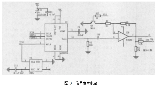 圖 3  信號發生電路