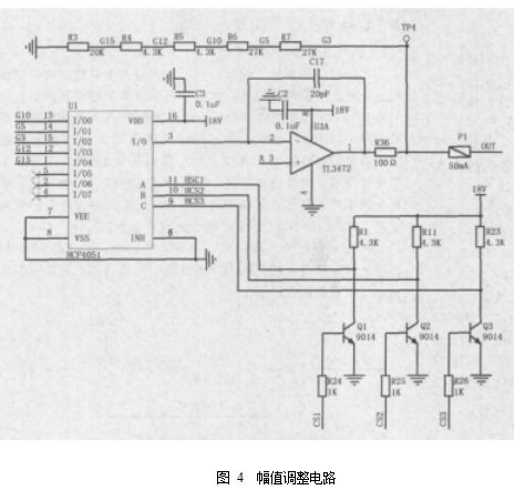 圖 4  幅值調整電路