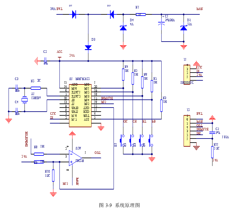  圖 3-9  系統原理圖 