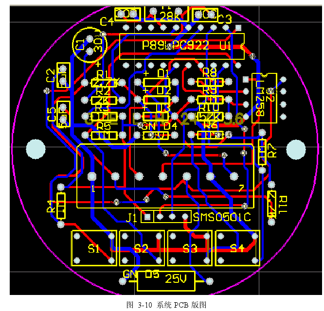 圖  3-10  系統 PCB 版圖 