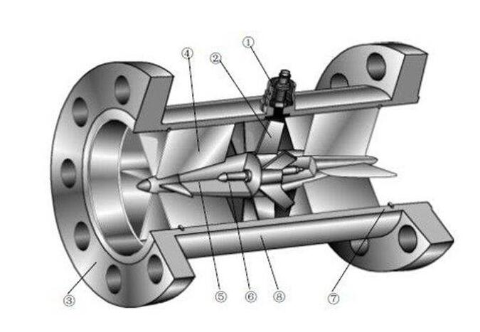 農(nóng)業(yè)灌溉渦輪流量計(jì)智能化系統(tǒng)在農(nóng)業(yè)生產(chǎn)中的應(yīng)用