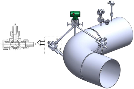 孔板流量計(jì)在煤氣站發(fā)生爐煤氣流量測量儀表的